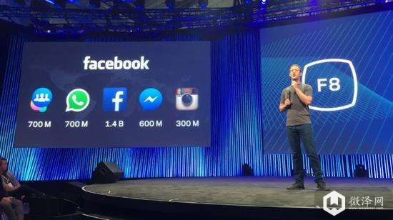 F8 2019:Facebook演示新型VR身体追踪系统